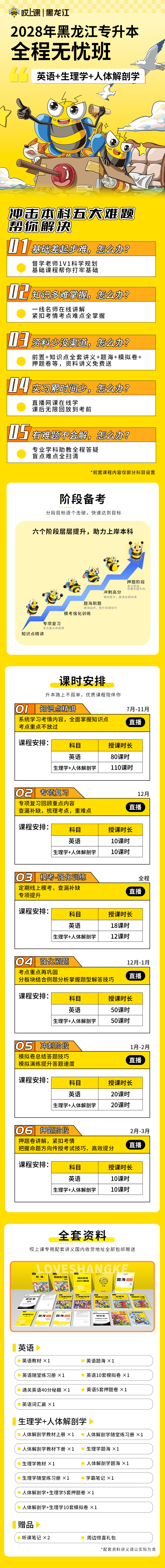 28英语+生理学+人体解剖学.jpg 28英语+生理学+人体解剖学.jpg