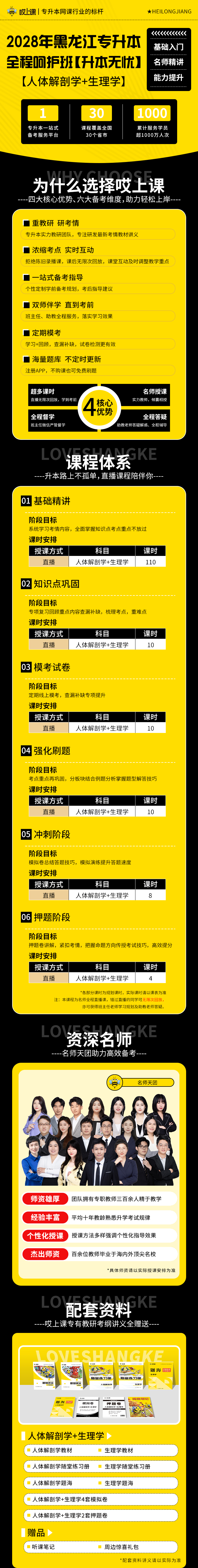 人体解剖学+生理学.jpg